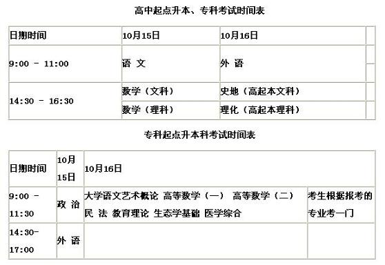 安徽成考報名網(wǎng)址官網(wǎng)